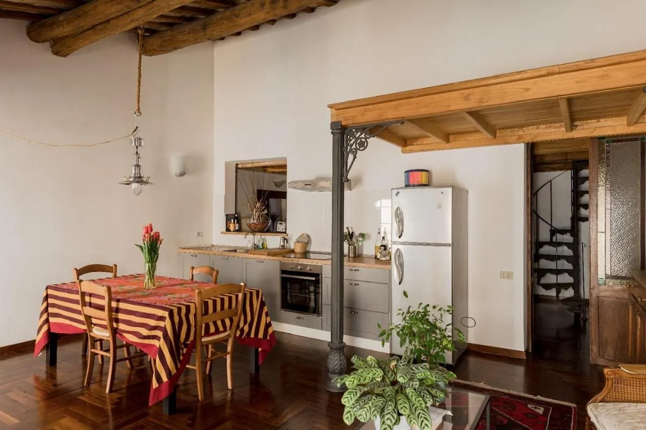 Monti Sweet Apartment - Charme Holidays Roma