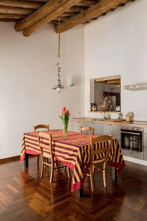 Monti Sweet Apartment - Charme Holidays Roma İtalya